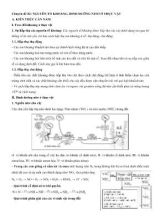 Đề cương Sinh học Lớp 11 - Chuyên đề 02 Nguyên tố khoáng, dinh dưỡng Nitơ ở thực vật